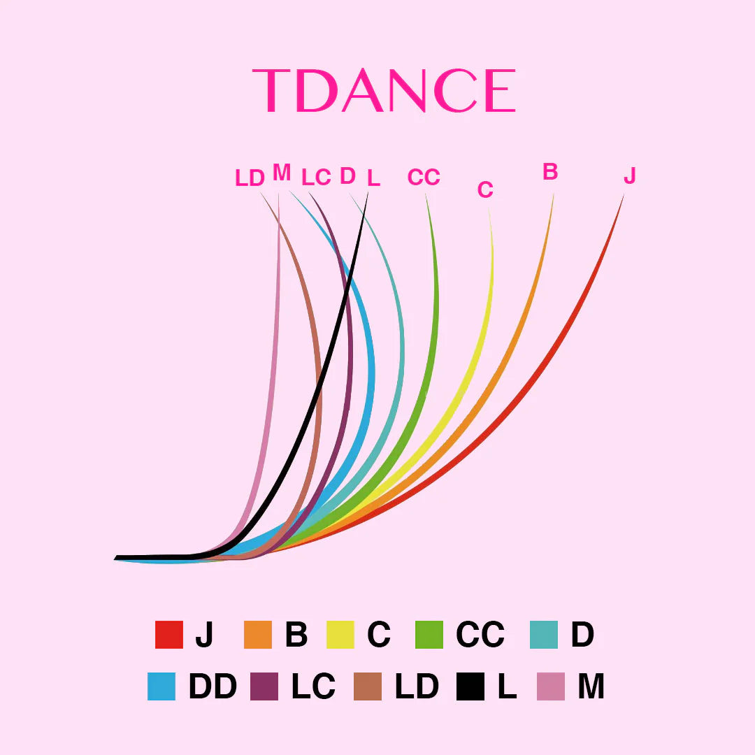 Extensiones de pestañas pre - hechas angostas 6D, ultra 1000 abanicos