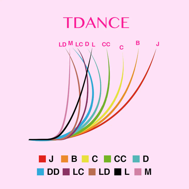 Extensiones de pestañas pre - hechas angostas 6D, ultra 1000 abanicos