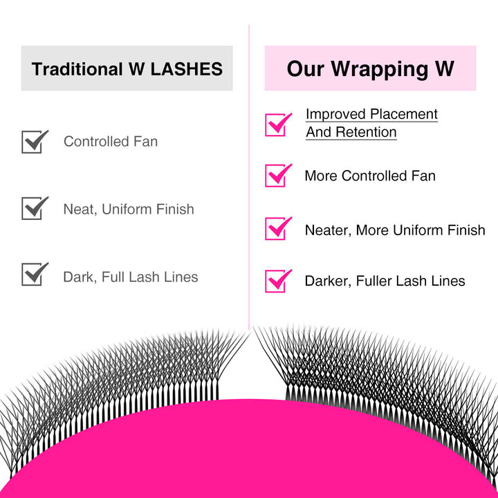 Wrapping W™ Style 5D Premade Volume Fan Lashes