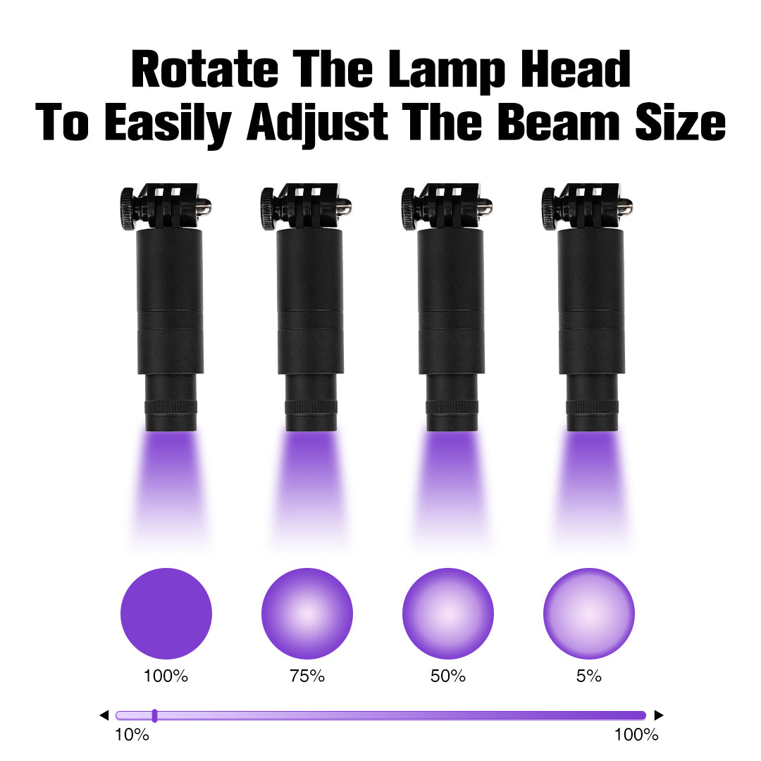 Lámpara UV/LED de Cabeza para Extensiones de Pestañas