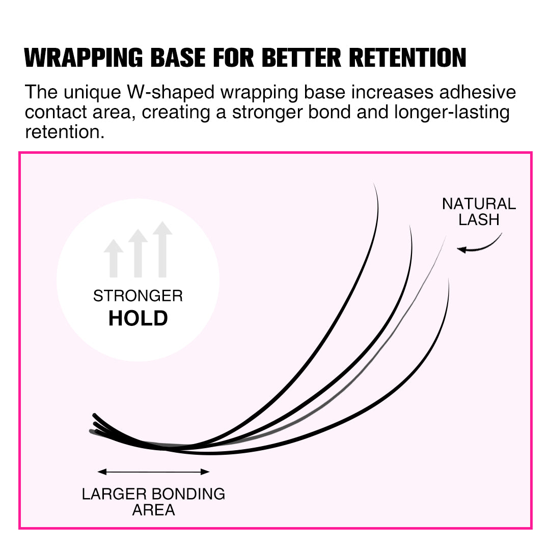 Wrapping W™ Style 3D Premade Volume Fan Lashes