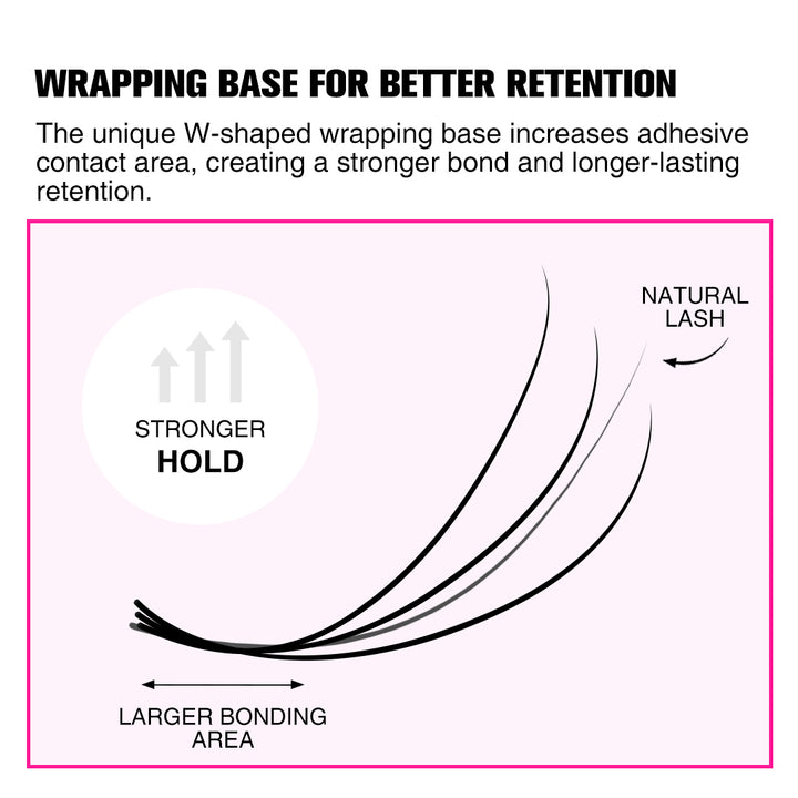 Wrapping W™ Style 3D Premade Volume Fan Lashes