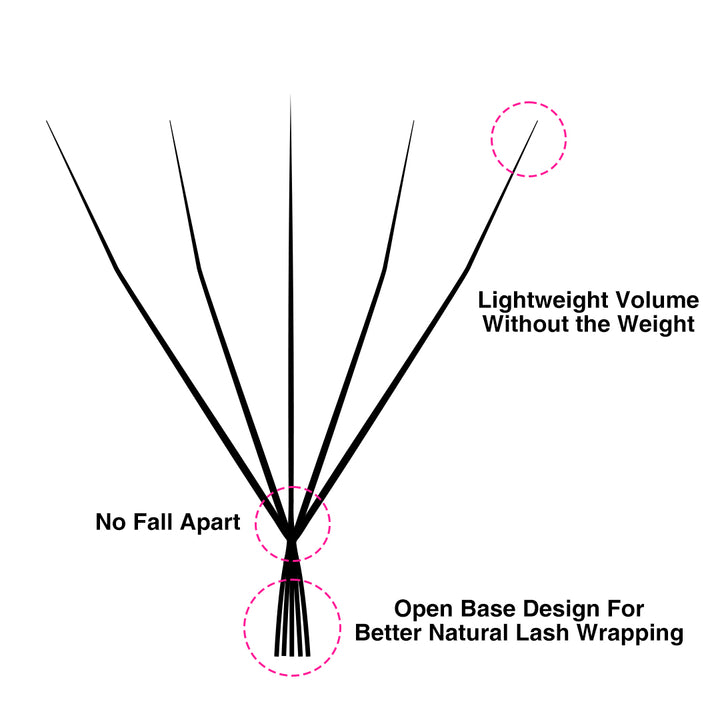 Wrapping W™ Style 5D Premade Volume Fan Lashes