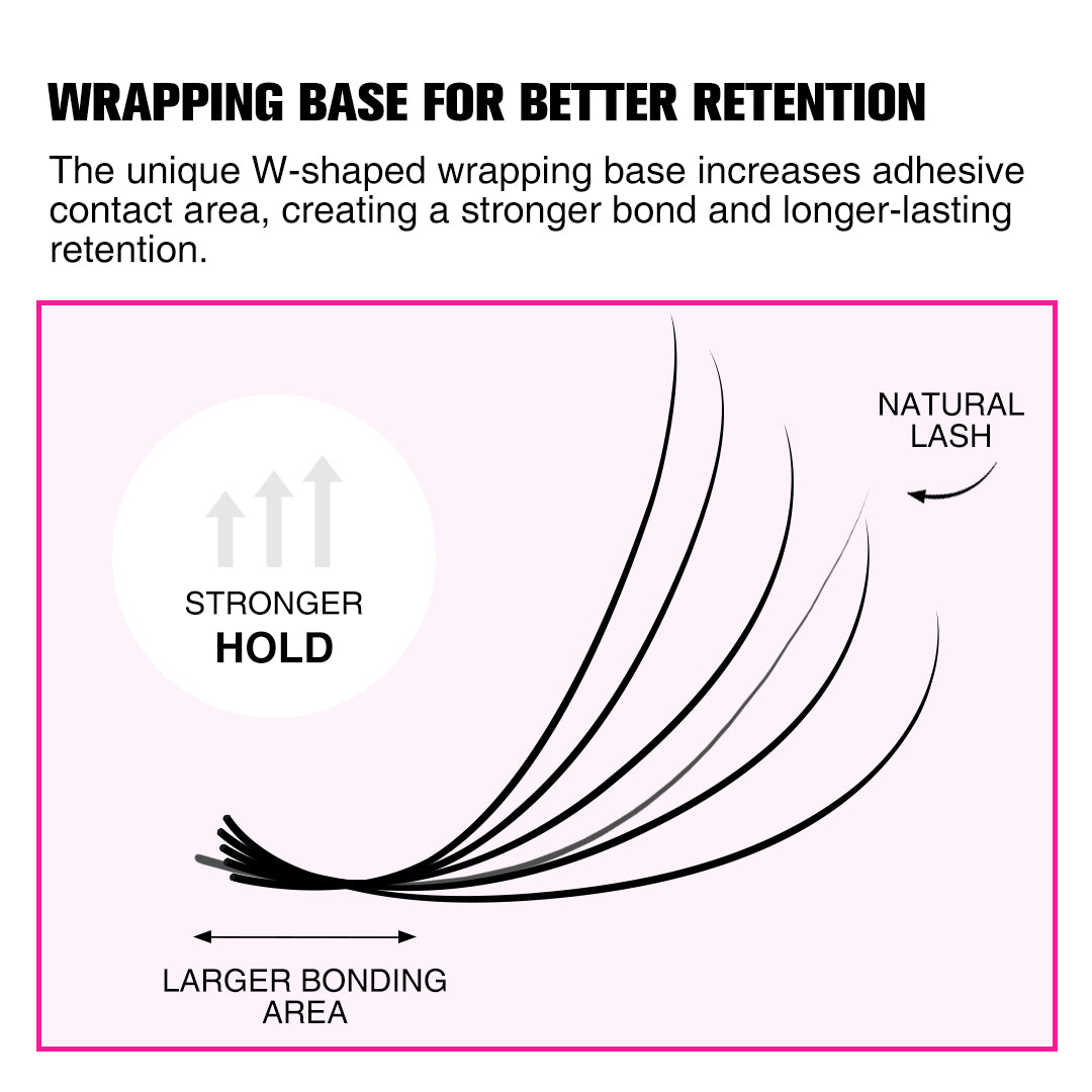 Wrapping W™ Style 5D Premade Volume Fan Lashes
