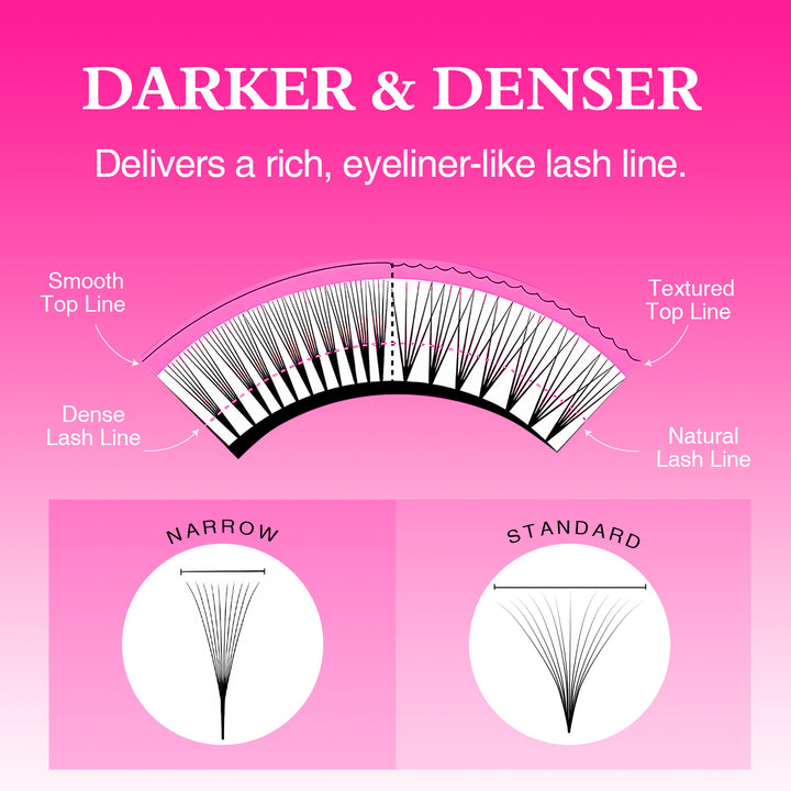 Extensiones de pestañas pre - hechas angostas 6D, ultra 1000 abanicos