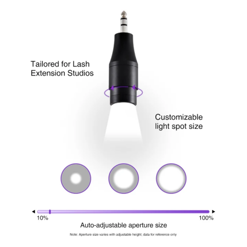 Lámpara UV/LED de doble luz con sujetador para pestañas