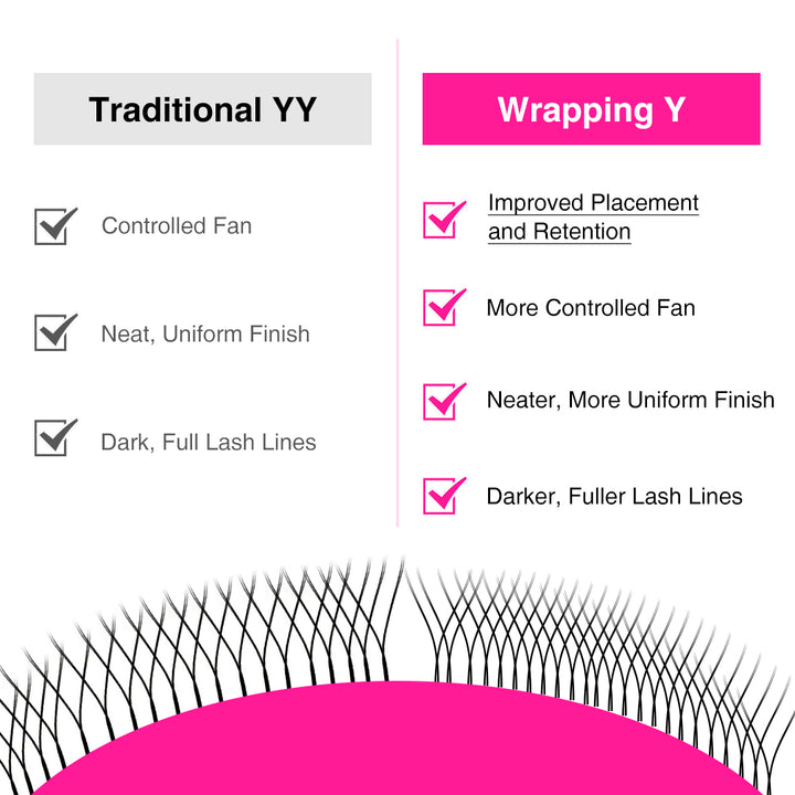 TDANCE 0.07MM Wrapping YY® Volume Lashes 