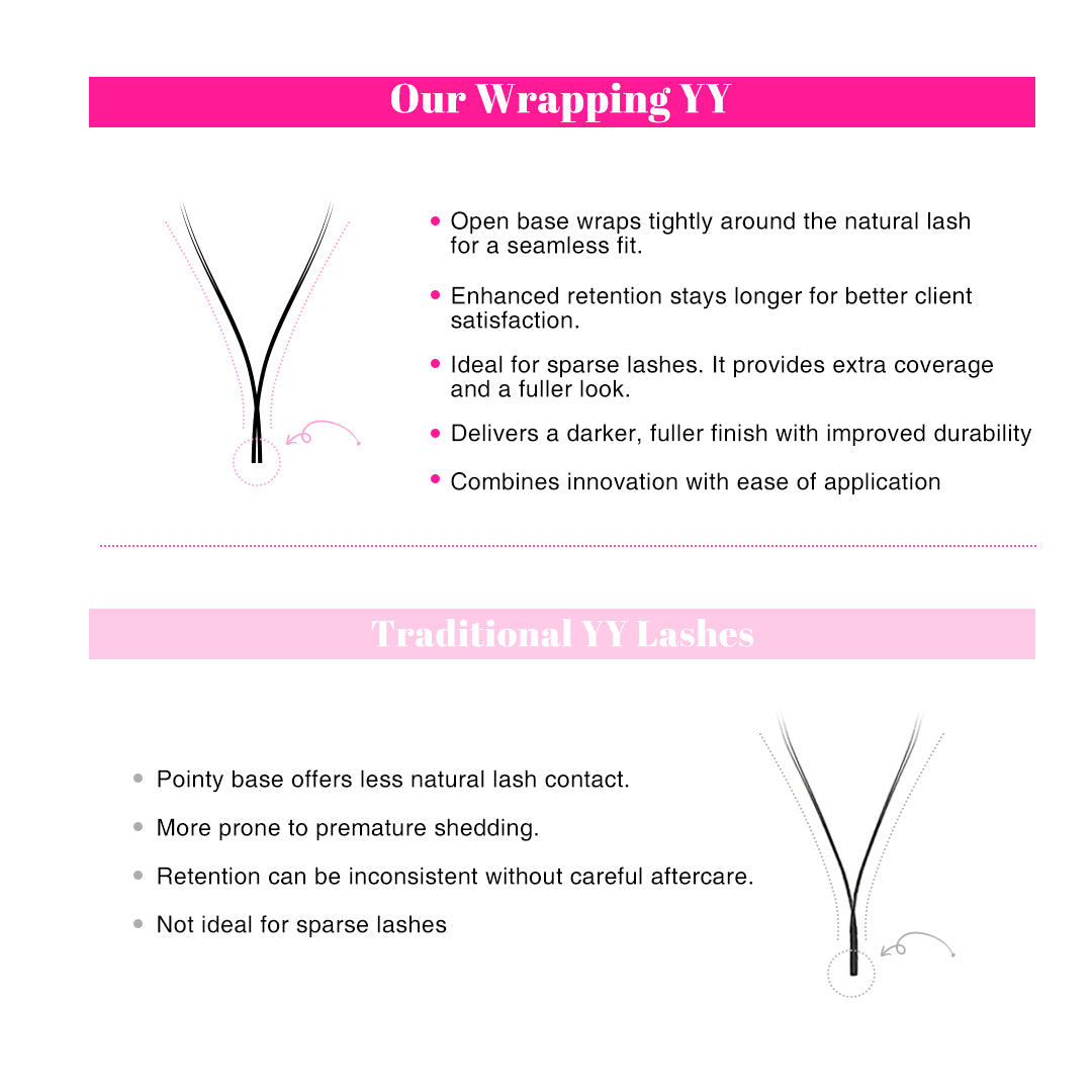 TDANCE 0.07MM Wrapping YY® Volume Lashes 