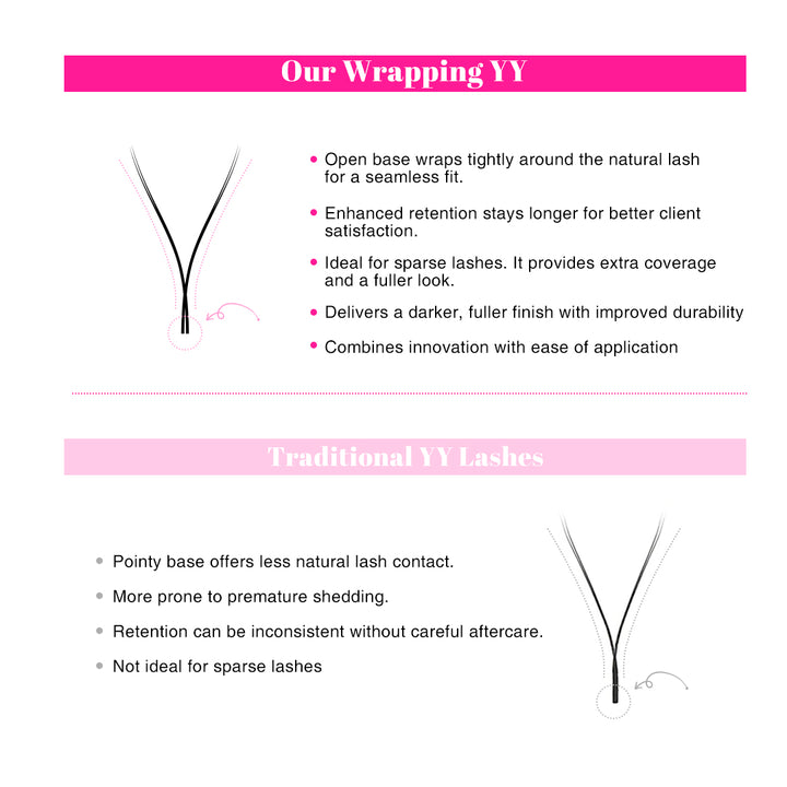 TDANCE 0.07MM Wrapping YY® Volume Lashes 